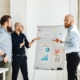 Three business professionals discussing financial charts during an executive forecast review