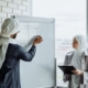 Business professionals planning and updating a forecast on a whiteboard