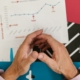 Financial statistics planning