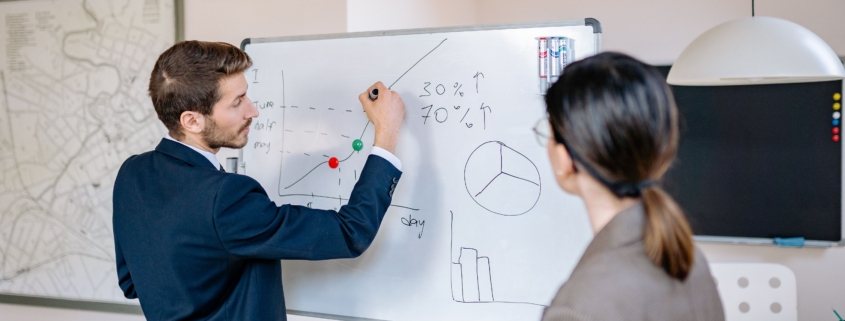 Business professionals discussing planning assumptions at a whiteboard